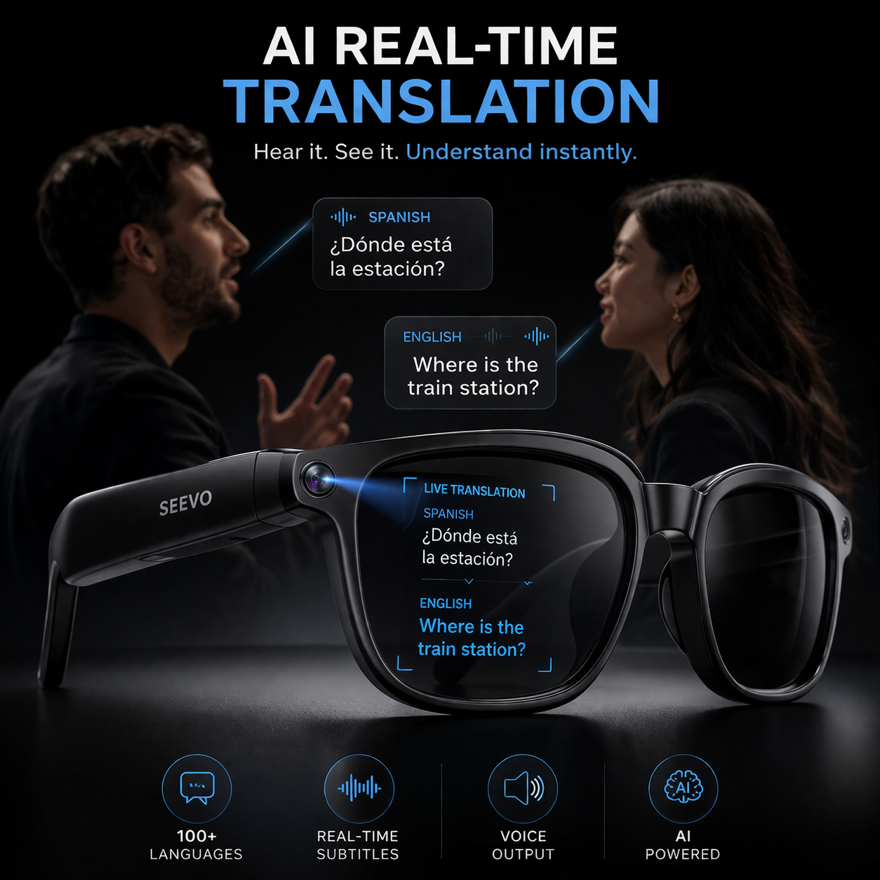 Seevo Optic AI Smart Glasses - Vision Edition