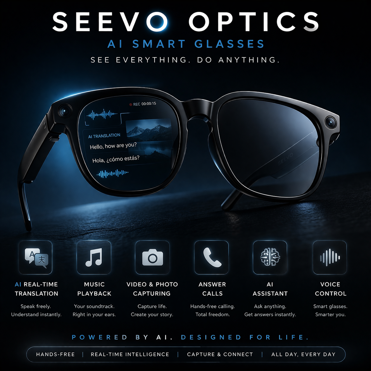 Seevo Optic AI Smart Glasses - Vision Edition